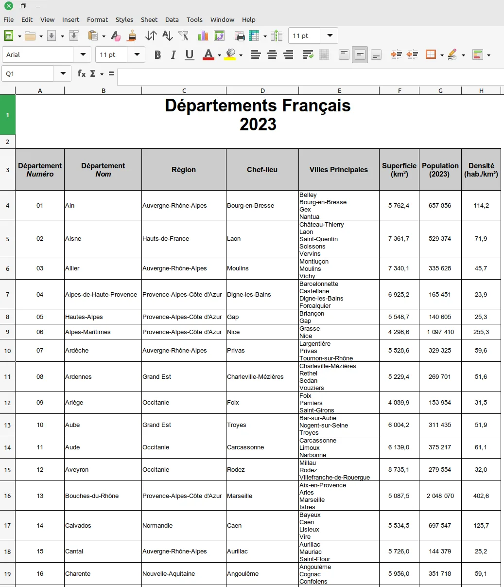 liste des départements français à télécharger au format excel