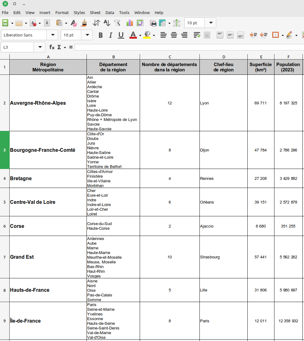 liste des regions françaises à télécharger au format excel